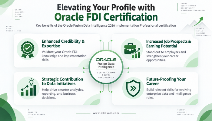Infographic highlighting the career and professional benefits of obtaining the Oracle Fusion Data Intelligence 2026 Implementation Professional certification, including enhanced job prospects and strategic value.