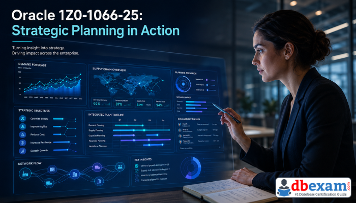 An adult woman professionally working on a digital dashboard showing supply chain planning data. The image highlights the strategic nature of the Oracle 1Z0-1066-25 certification.